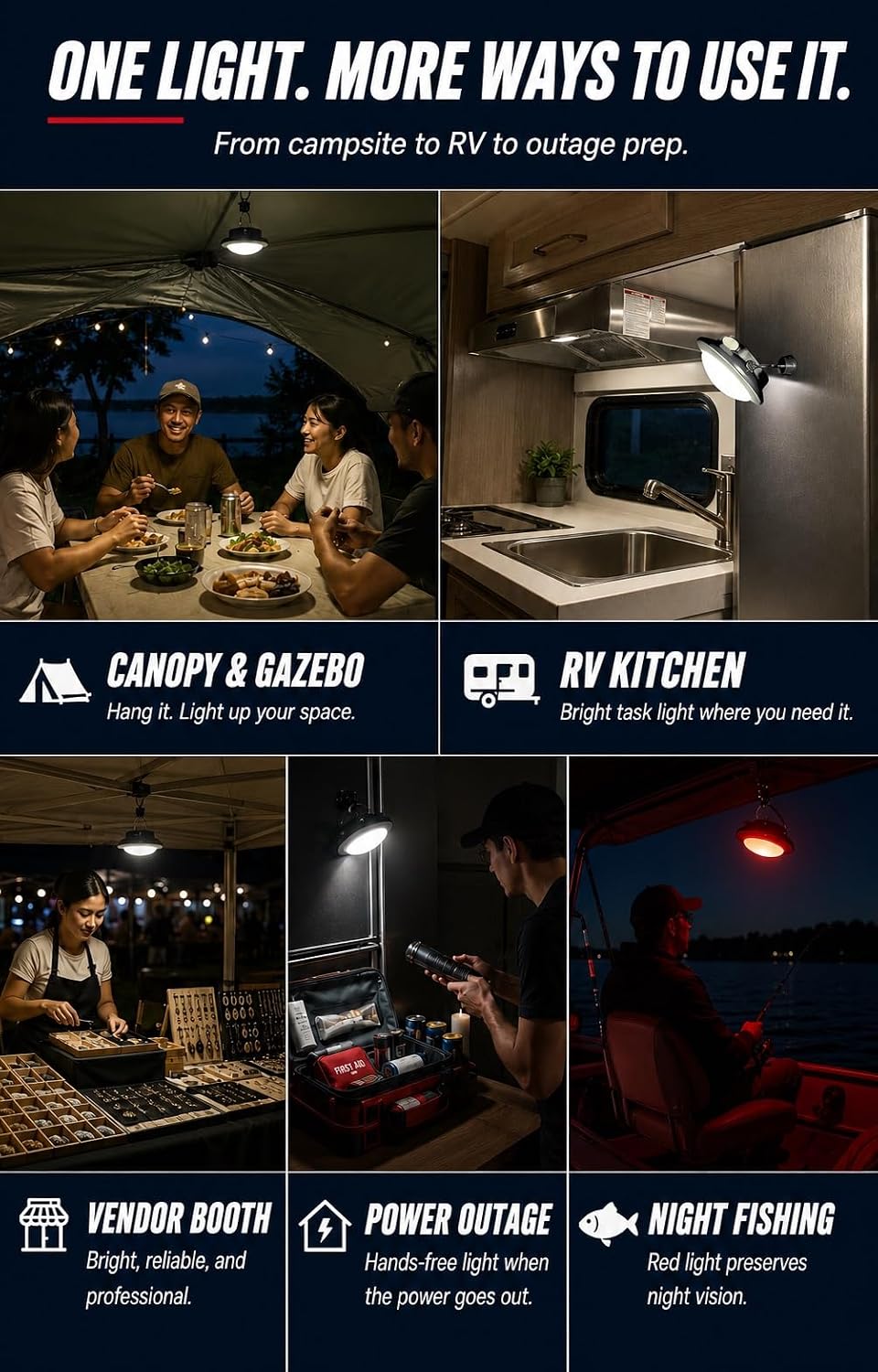 Gen 3 Rechargeable Tent Light, Hanging LED Canopy Light for Camping & RV
