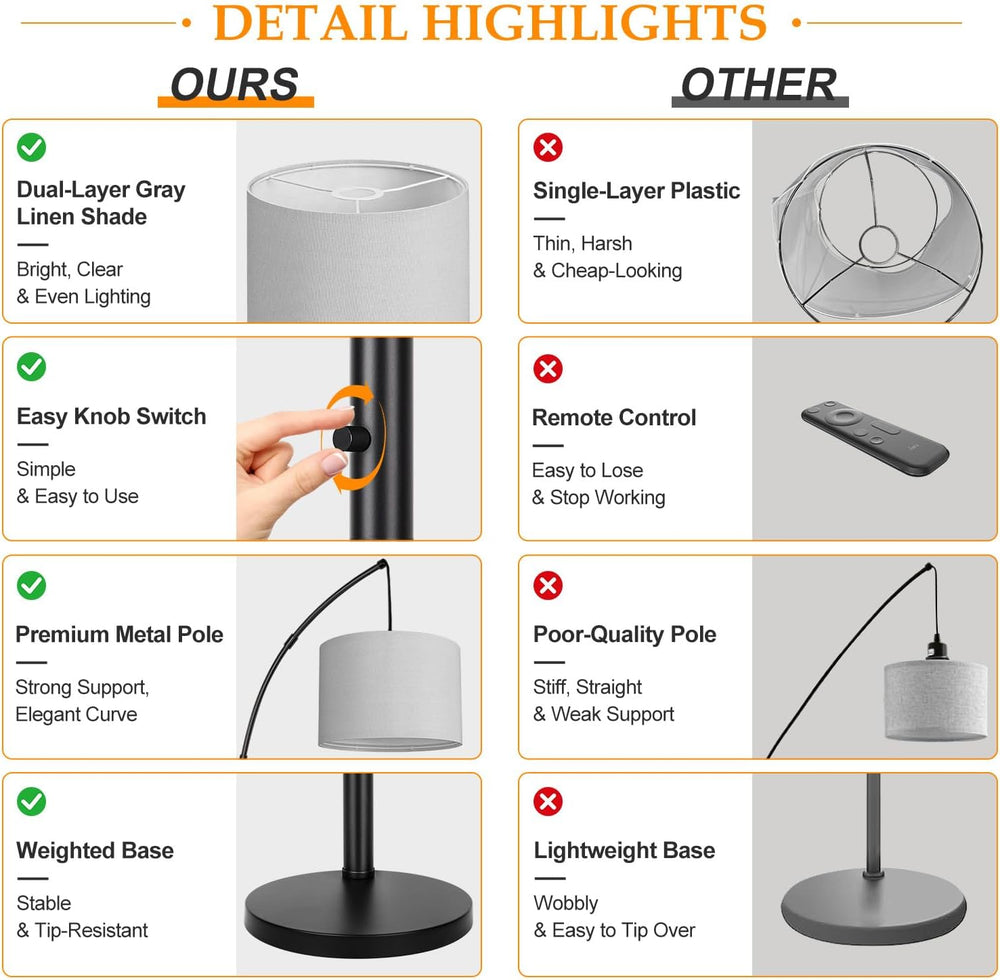 Dimmable Floor Lamp, 3 Lights Black Arc Floor Lamp, Modern Tall Standing Tree...