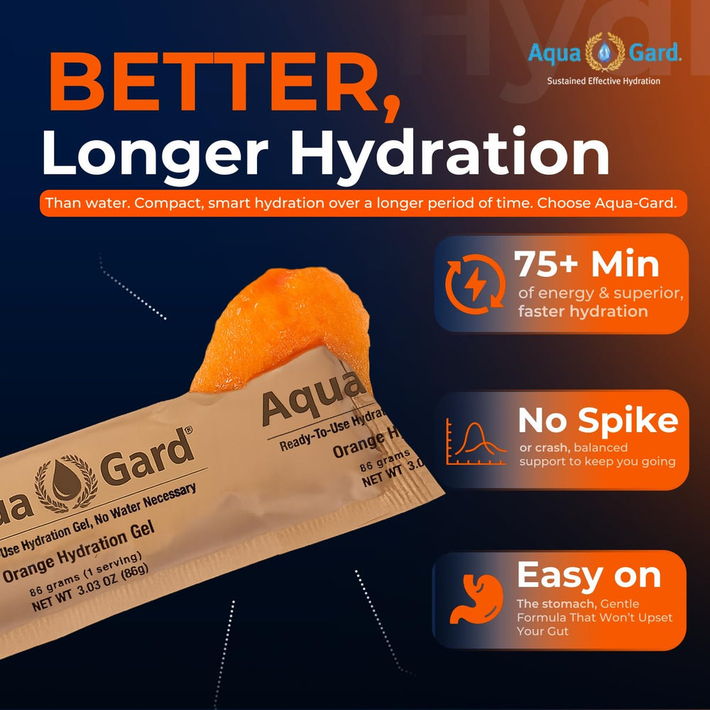 Aqua-Gard Emergency Water Gel - Survival Water Pouches for Disaster Relief | ...