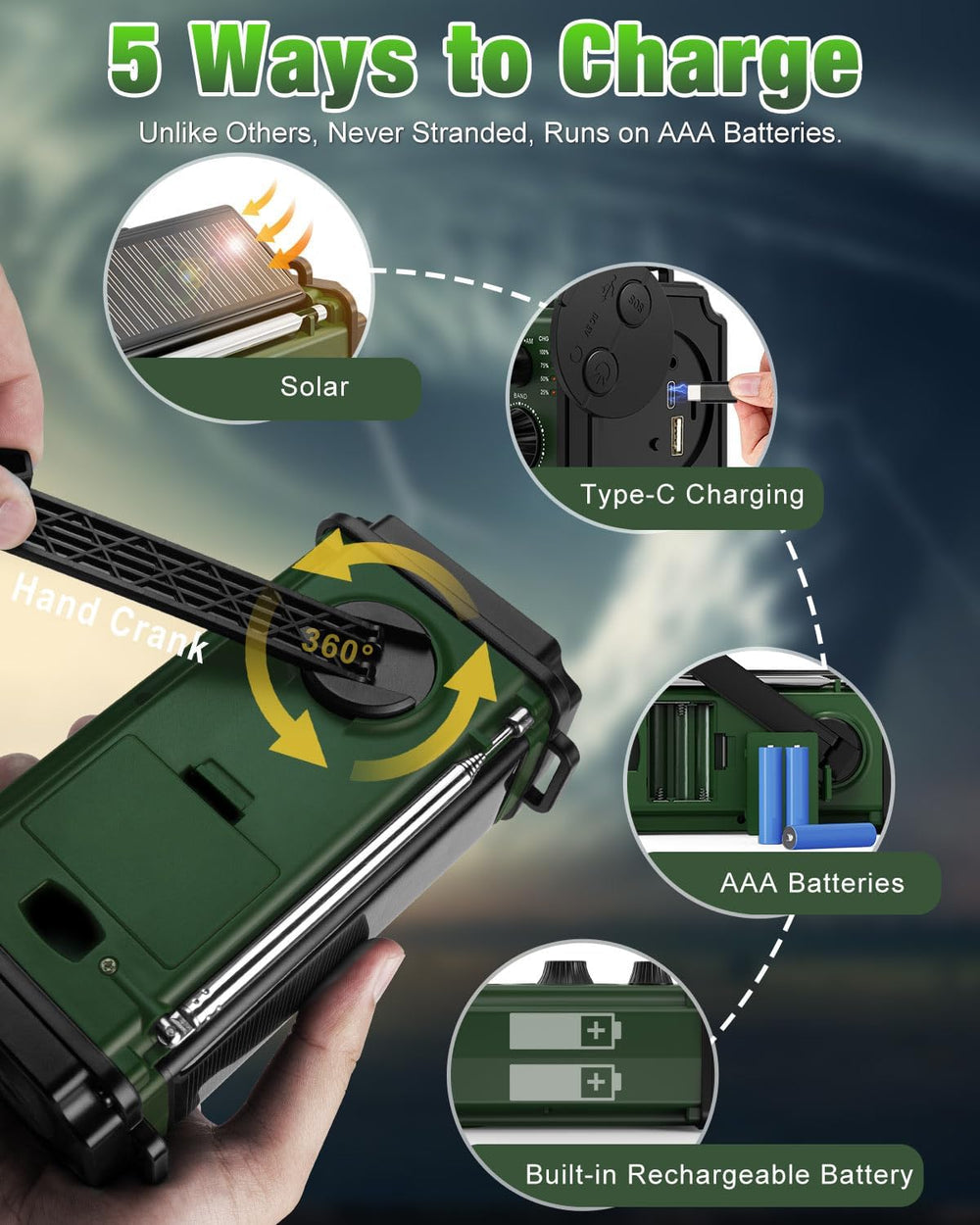 10000mAh/37000mWh Emergency Radio, Solar Radio, Hand Crank Radio, NOAA AM FM ...