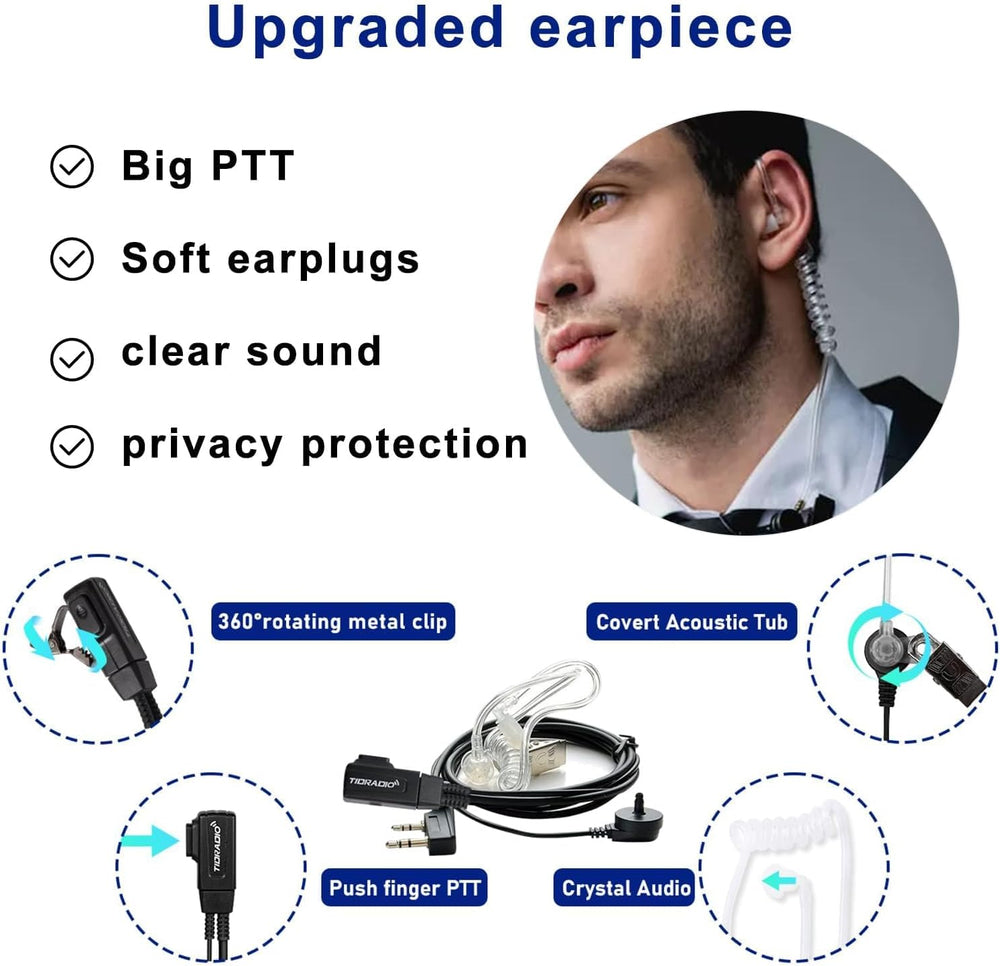TIDRADIO 5.5-Mile Long Range Walkie Talkies with Upgrade Acoustic Earpiece