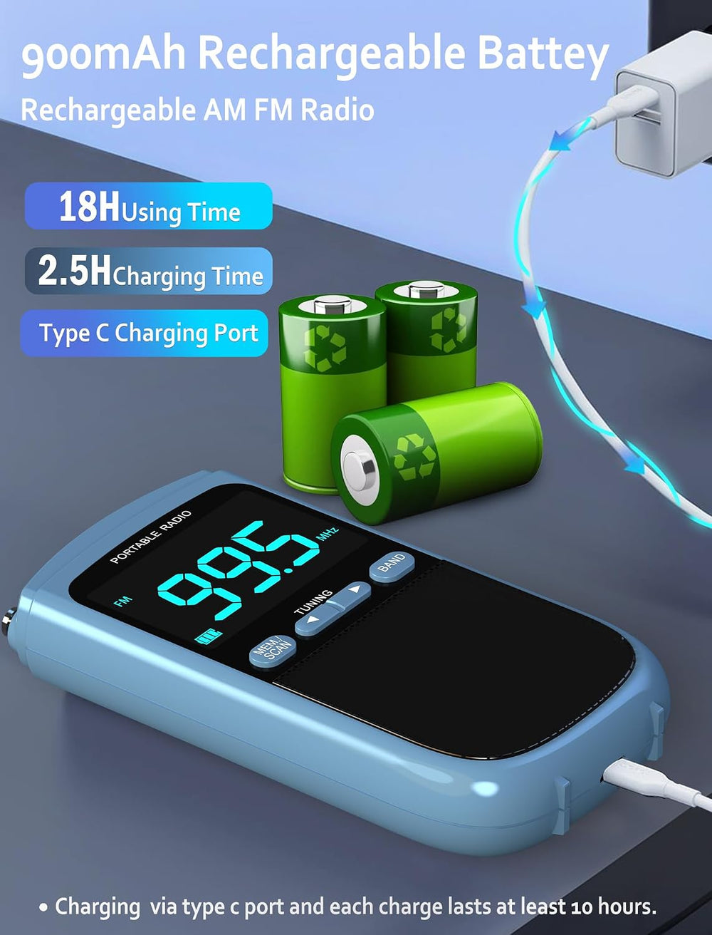Portable AM/FM/SW Radio 900mAh Rechargeable Battery