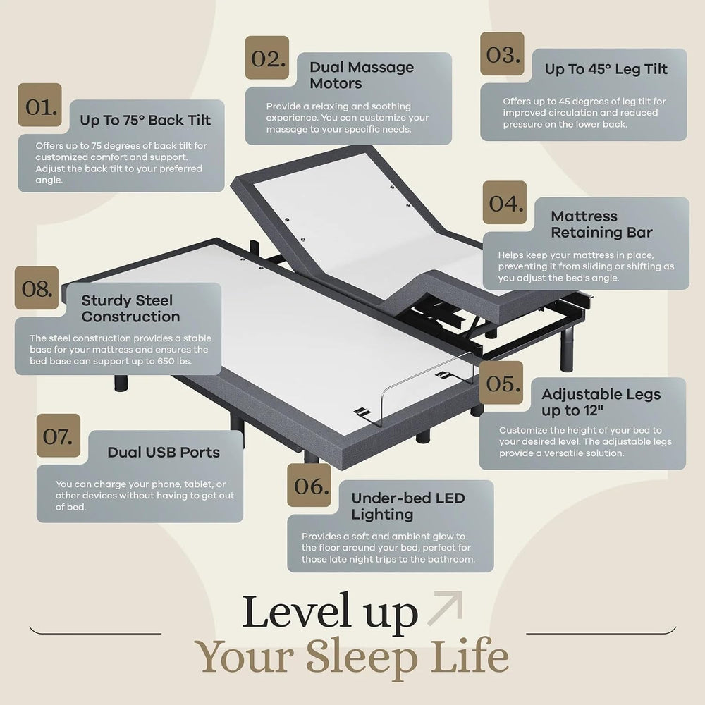 Sven & Son Classic Adjustable Bed Base, Head and Foot Lift, Massage, Unde...