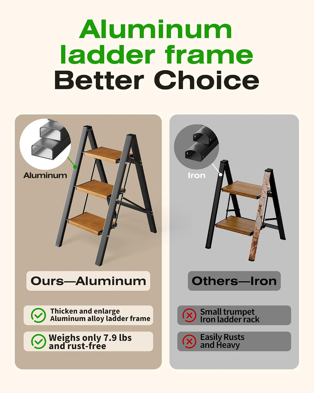 3 Step Stool Foldable,Aluminum Step Ladder-Blackwoodgrain