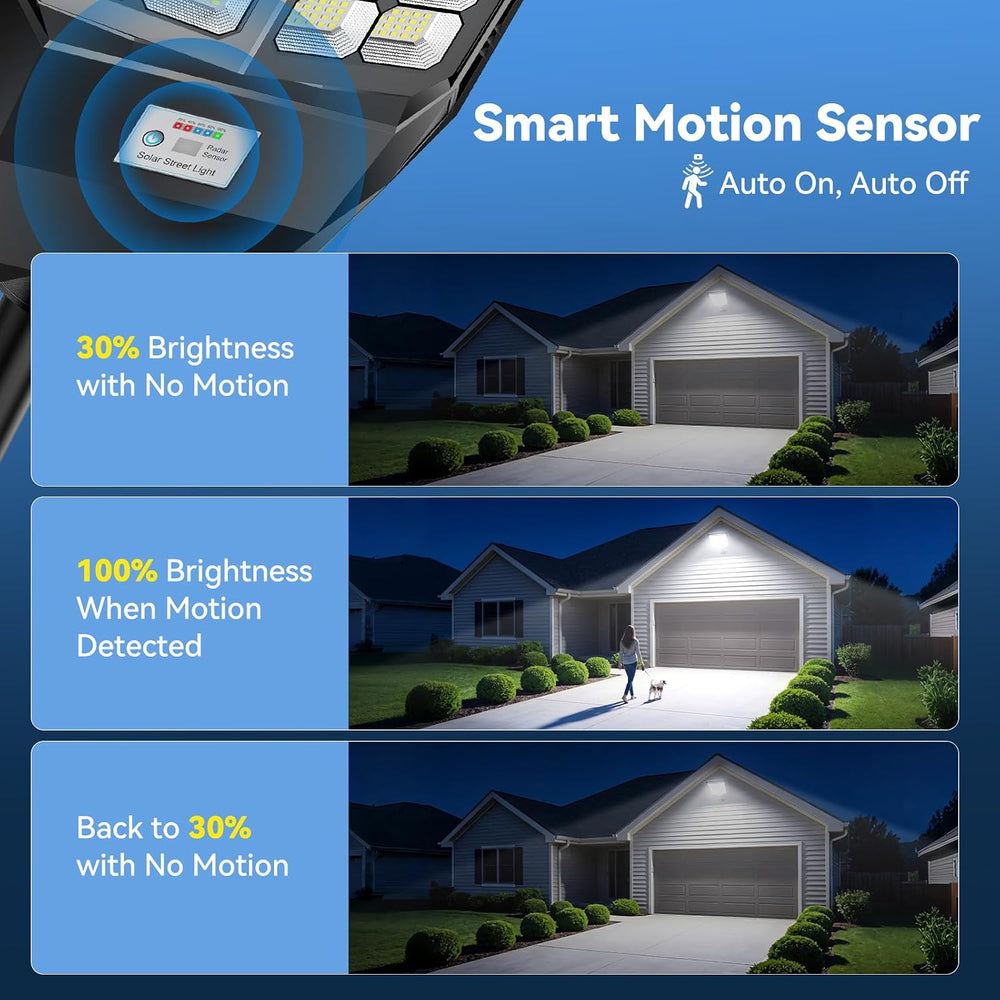 Deepn Pro Max 12000 Solar Lights Outdoor with PIR Motion Sensor, TW040