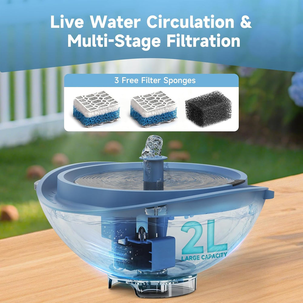 Solar Powered Bird Bath for Outside Fountain with Built-in Lithium Battery, 3...