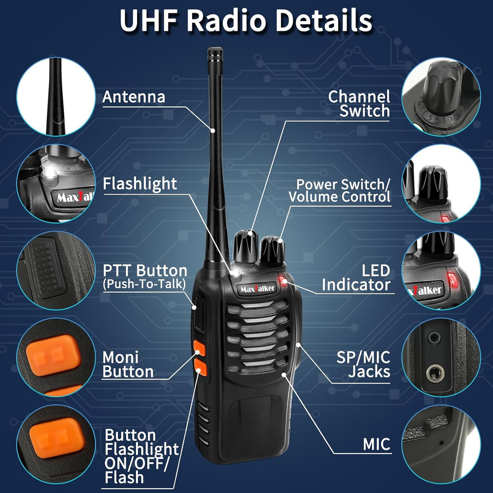 Rechargeable Walkie Talkies Long-Range Two way Radio with Earpieces 10Pack