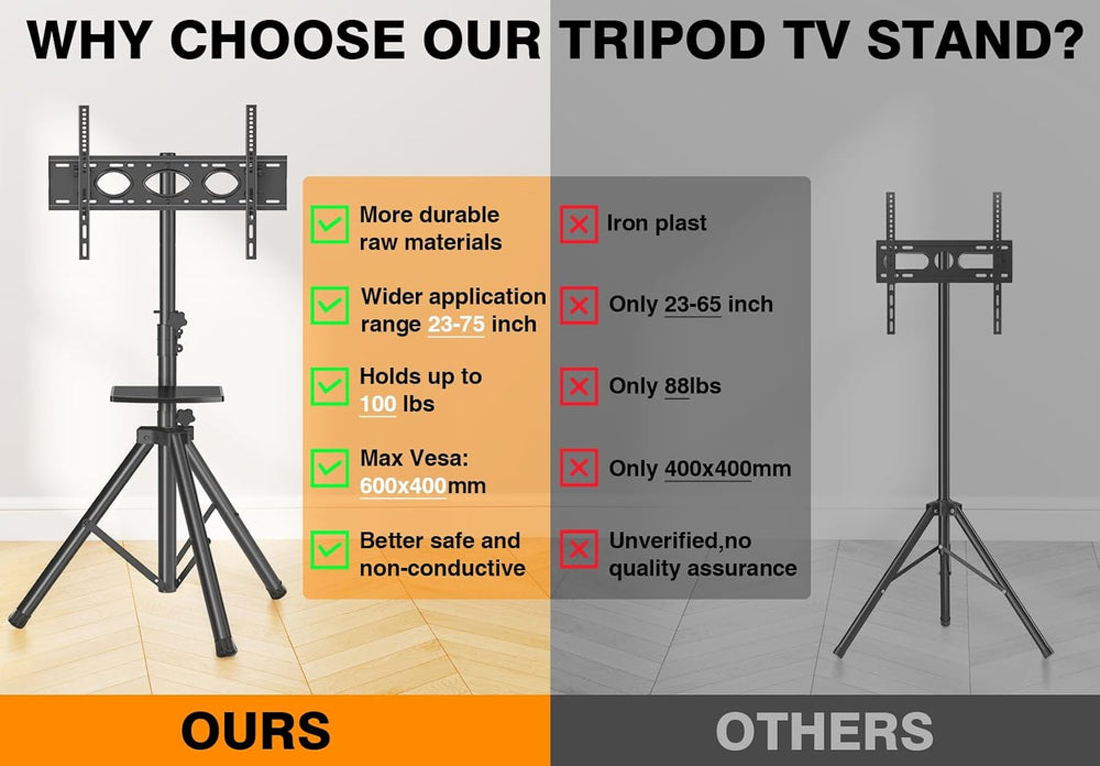 Tripod TV Stand with Shelf for 23-75 inch TVs up to 100 lbs