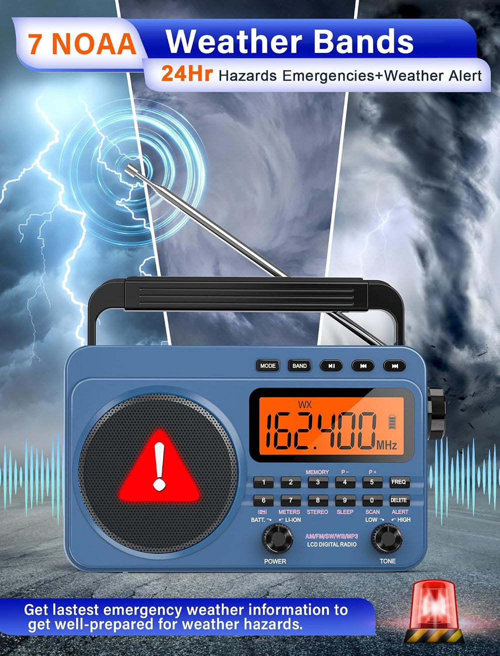 Digital AM FM Shortwave Radio 4000mAh Rechargeable Battery Best Reception
