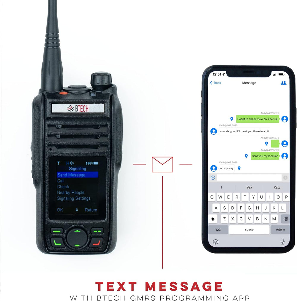 BTECH GMRS-PRO 5W Long-Range GMRS Radio – IP67 Waterproof, Bluetooth VOX, GPS...