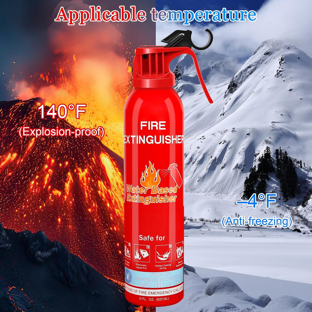 2 Pack Fire Extinguishers for Home with Mount