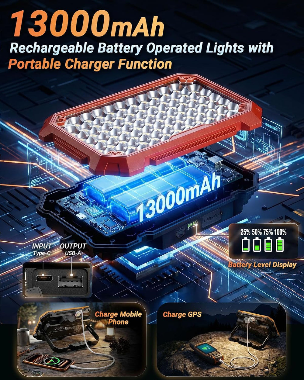 LED Portable Work Light,13000mAh Rechargeable Magnetic 10000LM Flood Light