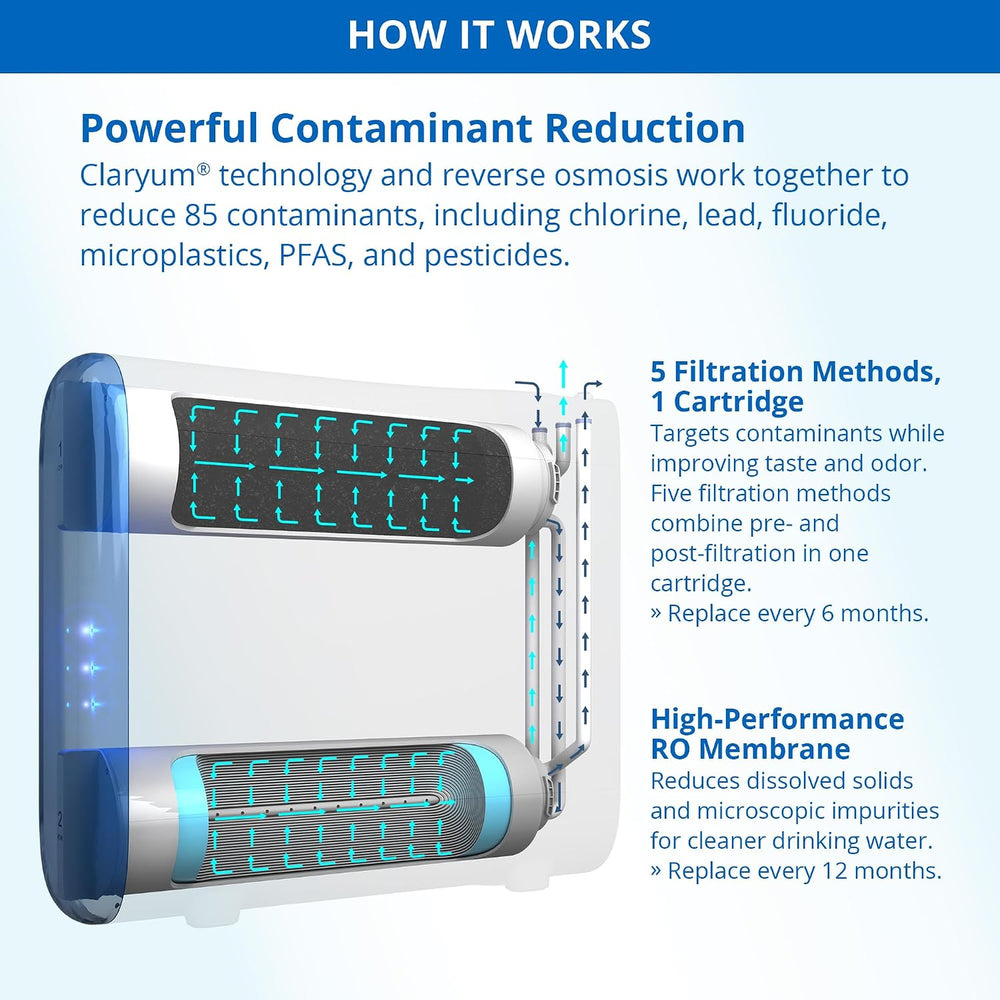 Aquasana Tankless Reverse Osmosis System | 800 GPD | AQ-HSRO800-MG