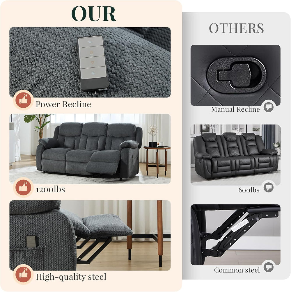 Jocisland 78" Power Reclining Sofa, Electric Recliner Couch, Dark Gray |...