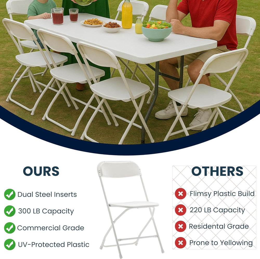 BTEXPERT Set of 5 Pack, White Plastic Folding Chair Steel Frame Commercial Hi...
