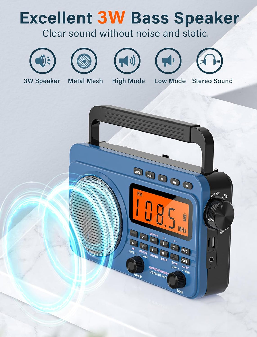 Digital AM FM Shortwave Radio 4000mAh Rechargeable Battery Best Reception
