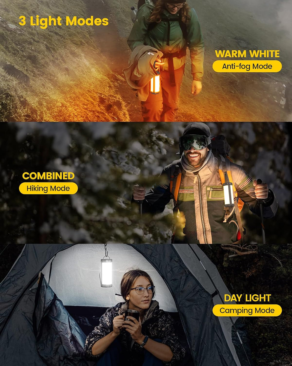 Glocusent 106 LED Camping Lights, 5000mAh Rechargeable Lantern for Outages