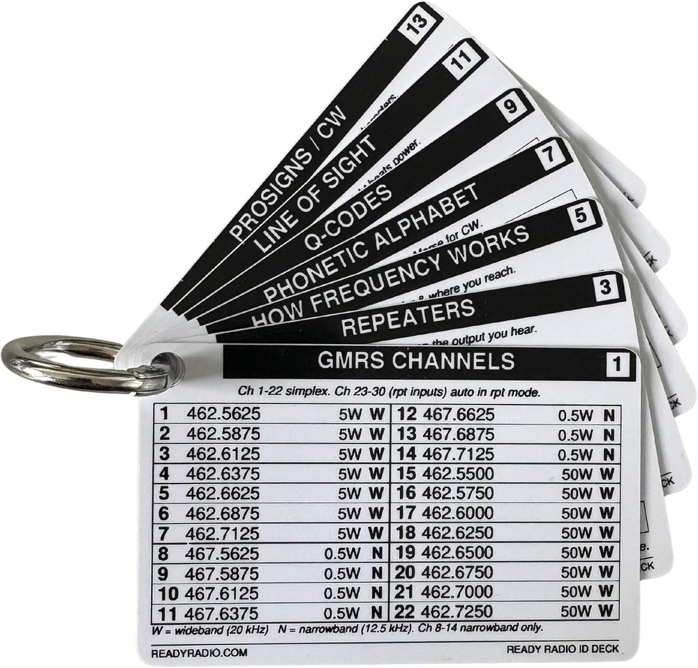 Ham Radio Mini Reference Card - GMRS, FRS, MURS, Amateur Guide