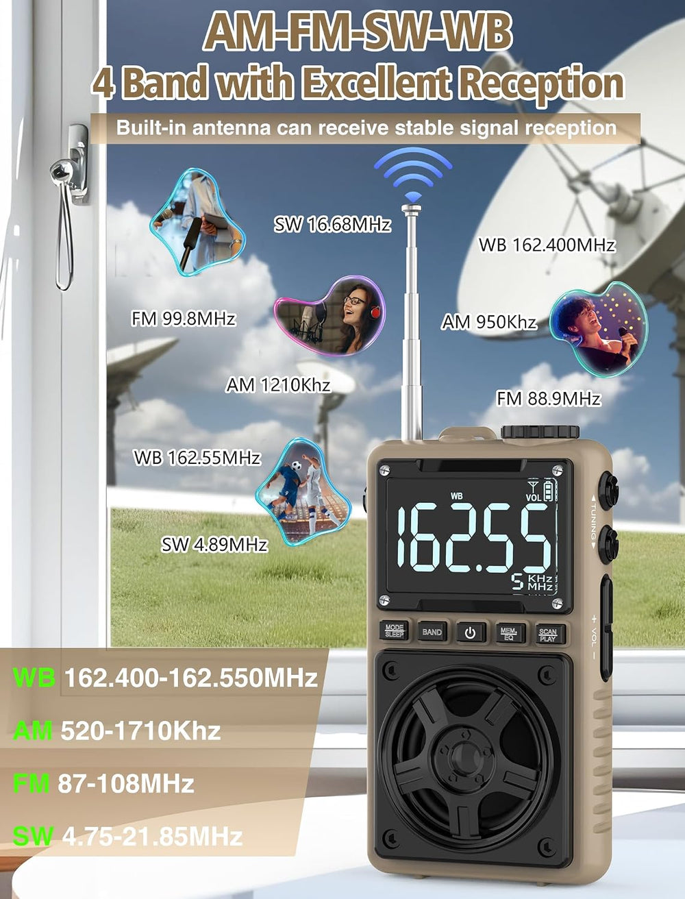 AM FM Shortwave Radio with NOAA Weather Alert,1250mAh Rechargeable Battery