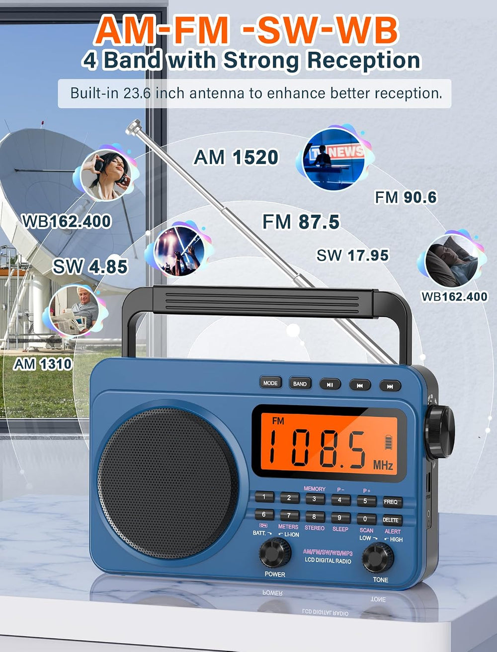 Digital AM FM Shortwave Radio 4000mAh Rechargeable Battery Best Reception