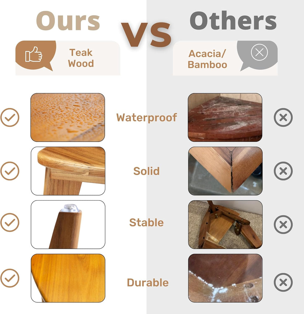 Teak Shower Stool, 17'' Shower Foot Rest for Shaving Legs, Waterproof...