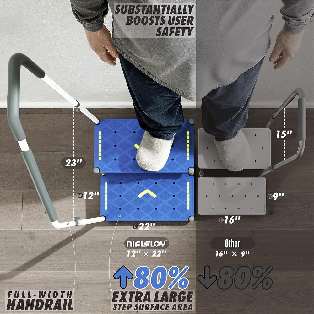 22 Inch Extra Long Step Stool with Handle for Elderly(2 Step Blue)