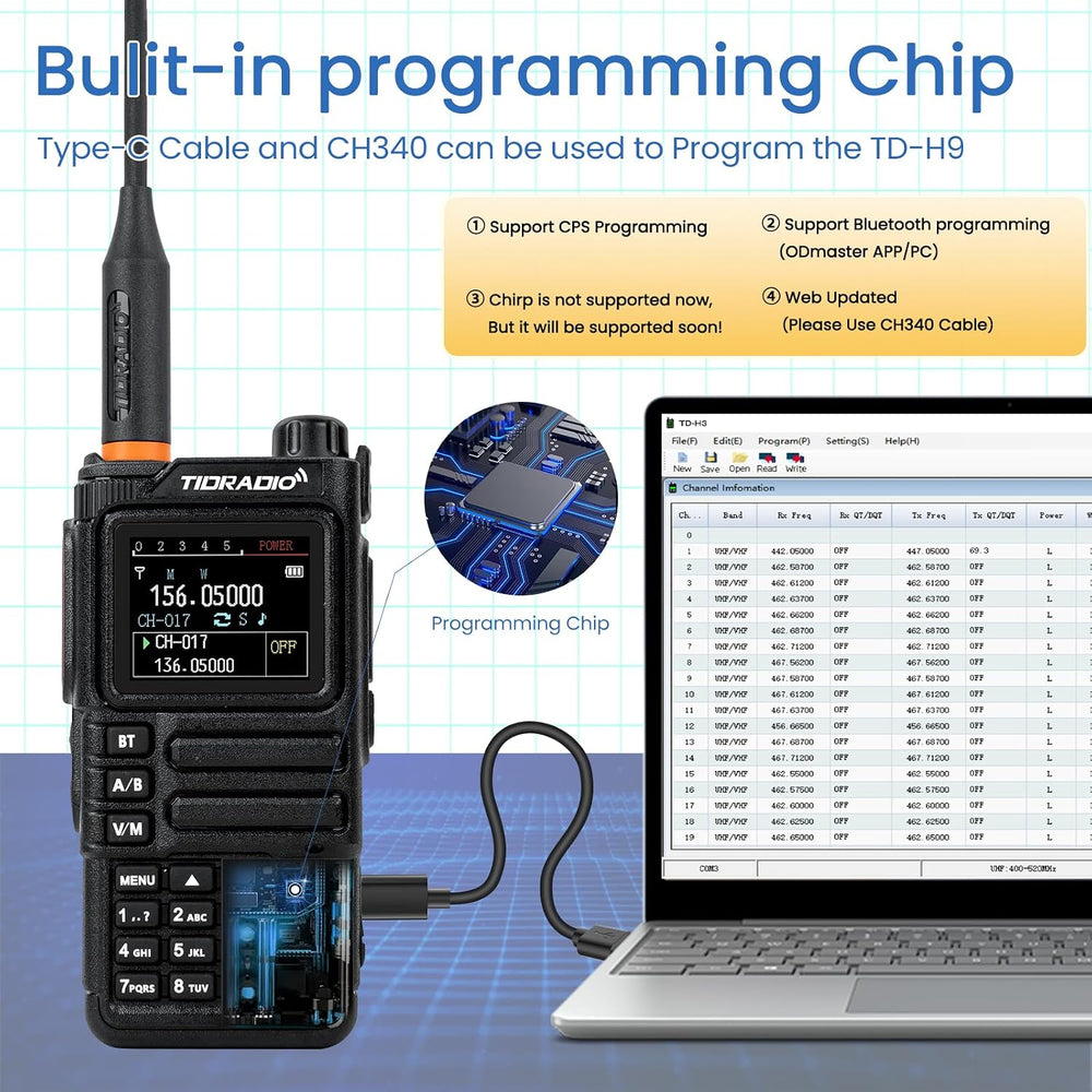 TIDRADIO TD-H9 10W GPS/APRS GMRS Handheld Radio, APP/Web Programming, Bluetot...