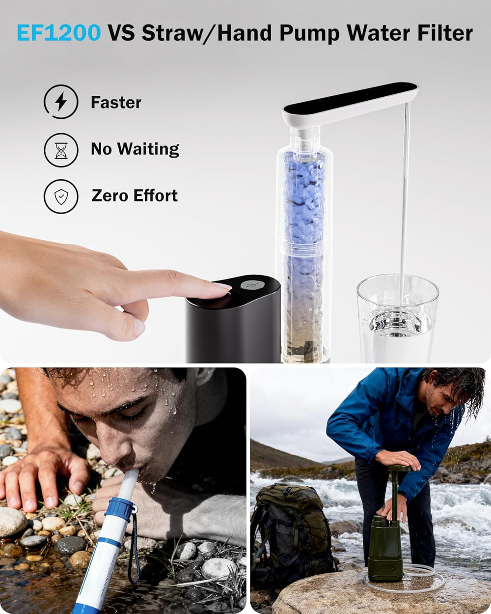 Frizzlife Electric Portable Water Filter for Camping & Emergency, Black