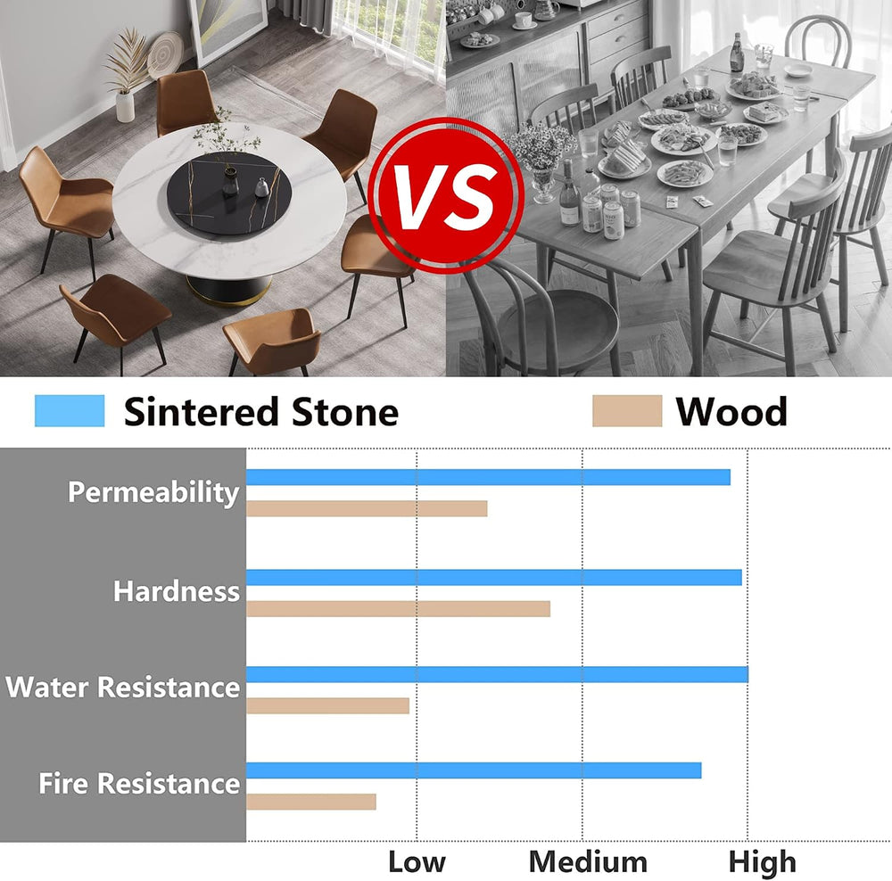 Montary 59” Modern Round Dining Table for 8, Artificial Marble Kitchen Table ...