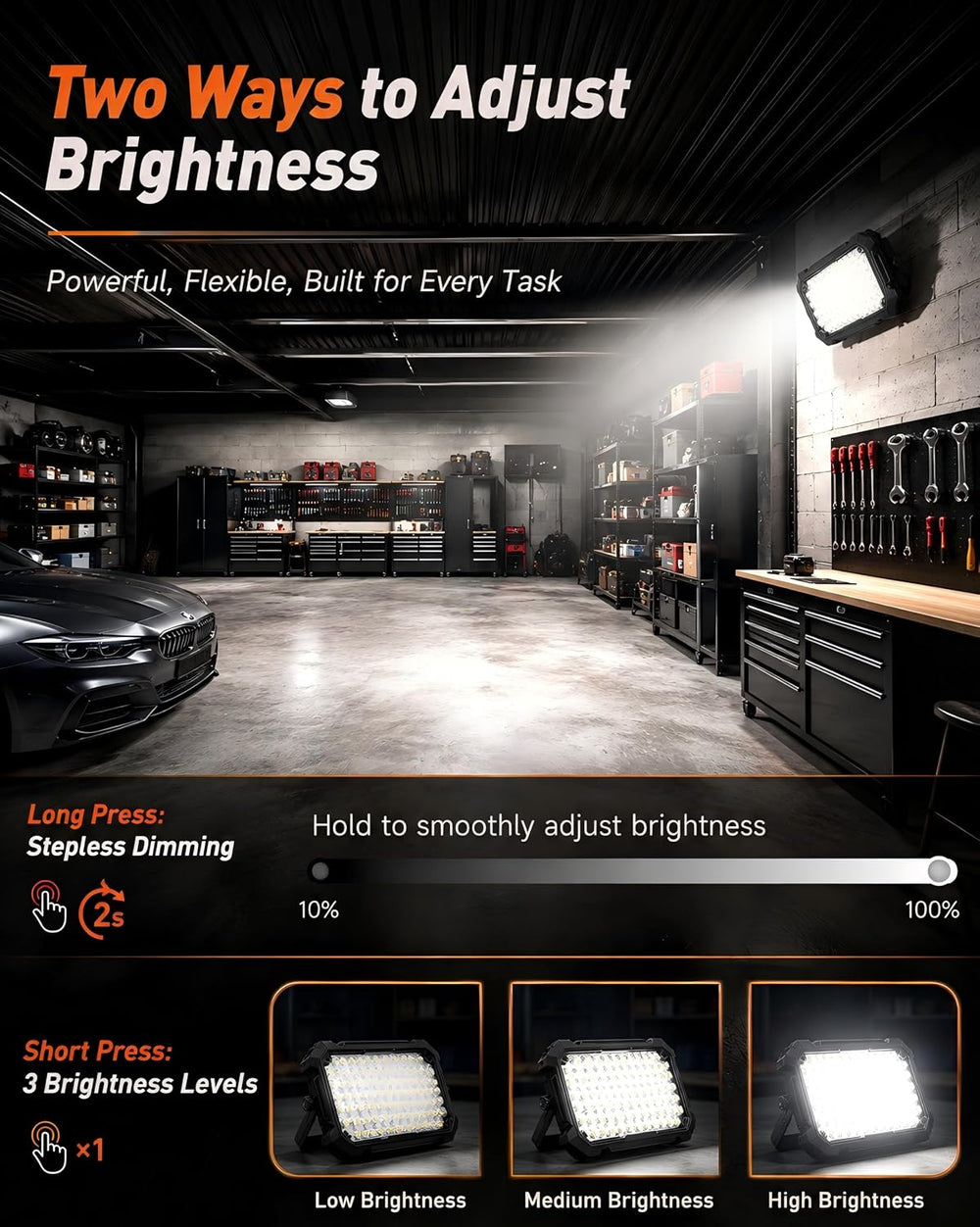 LED Work Light: Magnetic Portable Rechargeable Work Lights