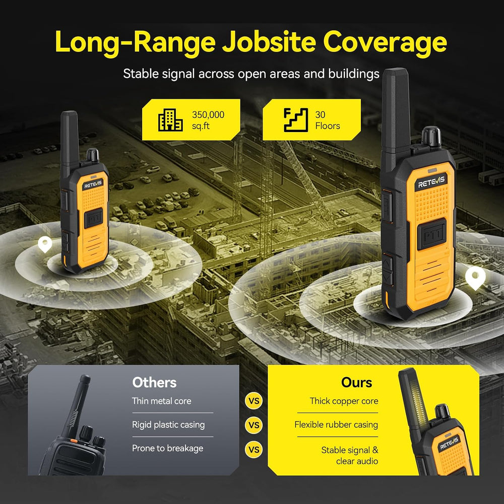 Retevis RB48A IP67 Waterproof Walkie Talkies Long Range Adults