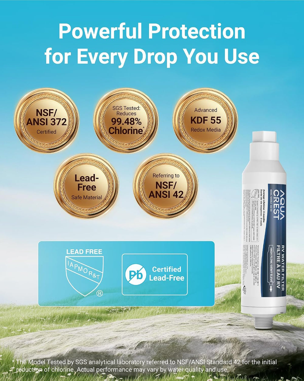 AQUA CREST RV Inline Water Filter, Garden Hose & Camper Water Filter