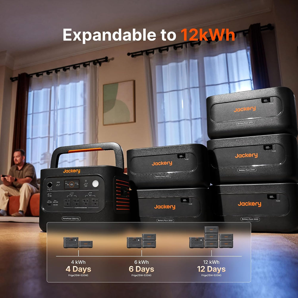 Jackery HomePower 2000 Plus v2 Power Station, 2048Wh, 2400W AC Output