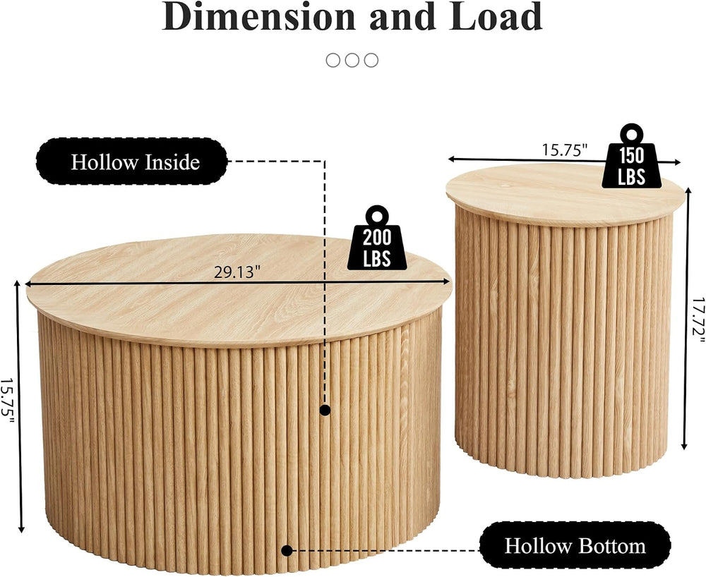 Fluted Round Nesting Coffee Table Set of 2 Circle Center Tables Living Room |...