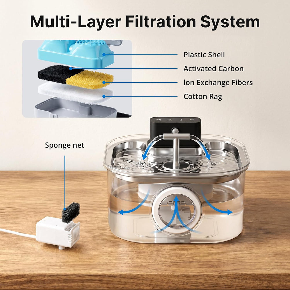 Wireless Cat Water Fountain Stainless Steel 3.2L, Battery Operated Pet Water ...