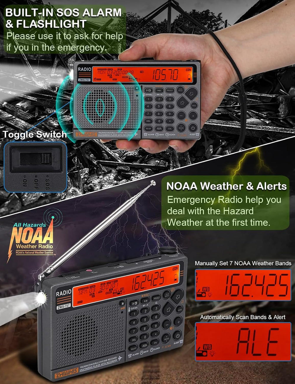 ZHIWHIS Shortwave Radio with APP Control and Antenna Port, AIR AM FM SW UHF V...