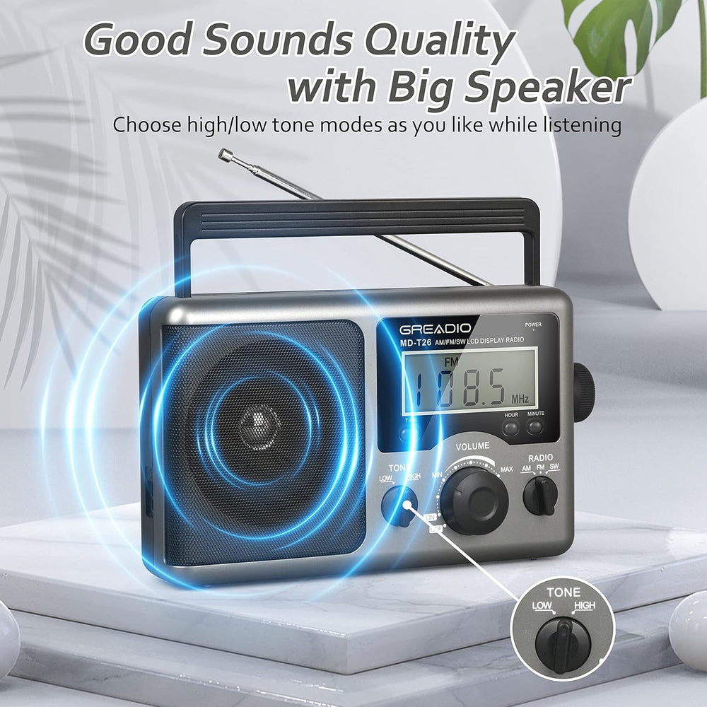 Greadio Portable Shortwave Radio, Radios Portable AM FM Transistor Radio