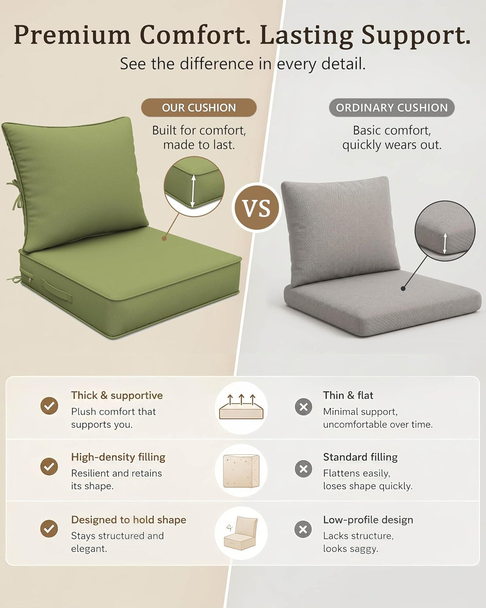 Outdoor Chair Cushion Set of 1, 19x19x4 Waterproof Fade Resistant