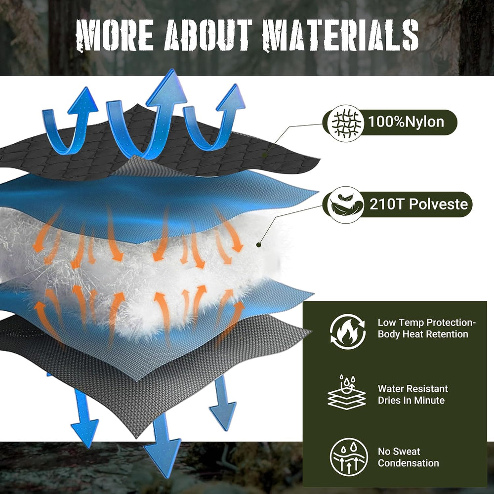 Lenotos Woobie Blanket, Thermal Insulated Military Poncho Liner, Water-Resist...