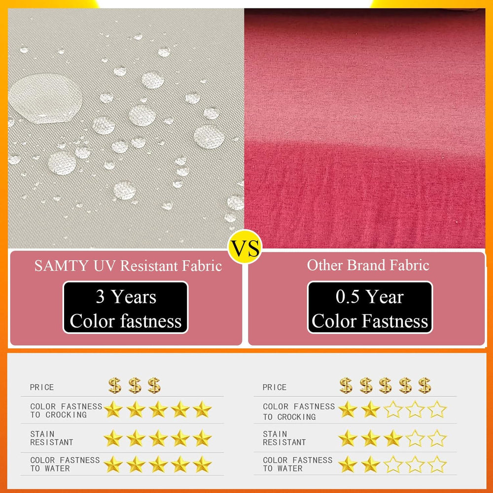 SAMTY 20 x 18 Inch Outdoor Chair Cushions for Patio Furniture UV Resistant No...