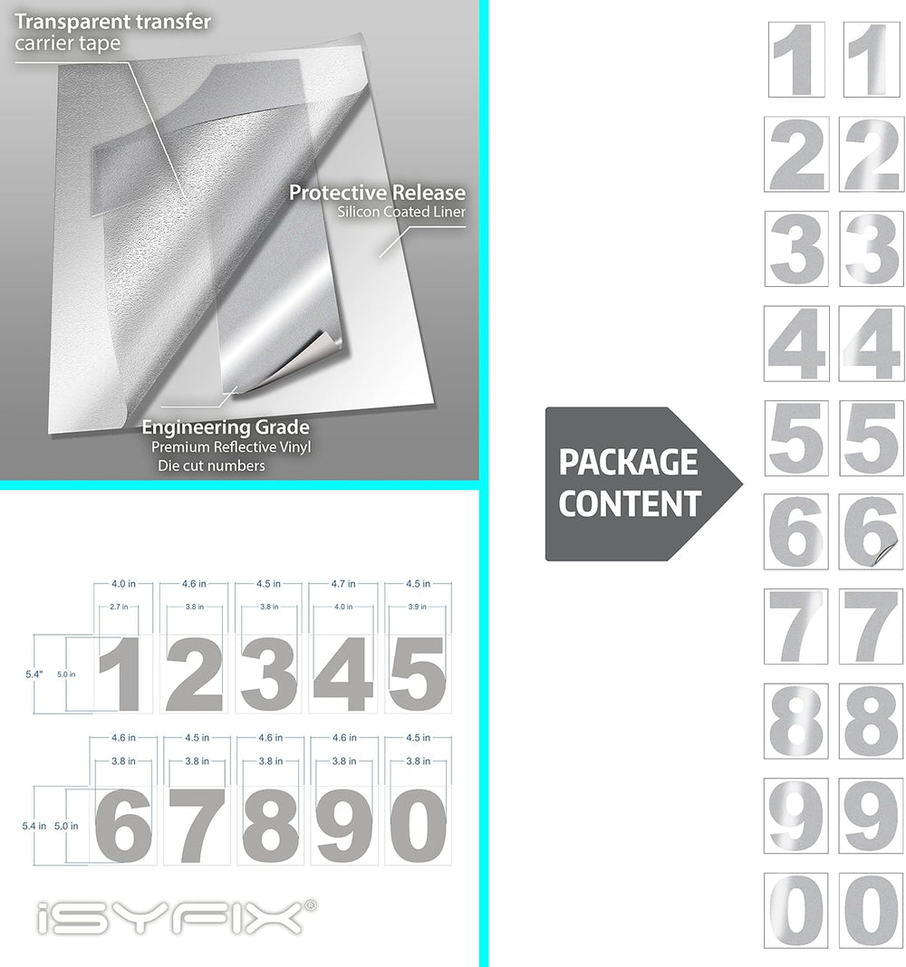 iSYFIX Reflective White-Silver Vinyl Numbers Stickers, 5 Inch, 2 Sets