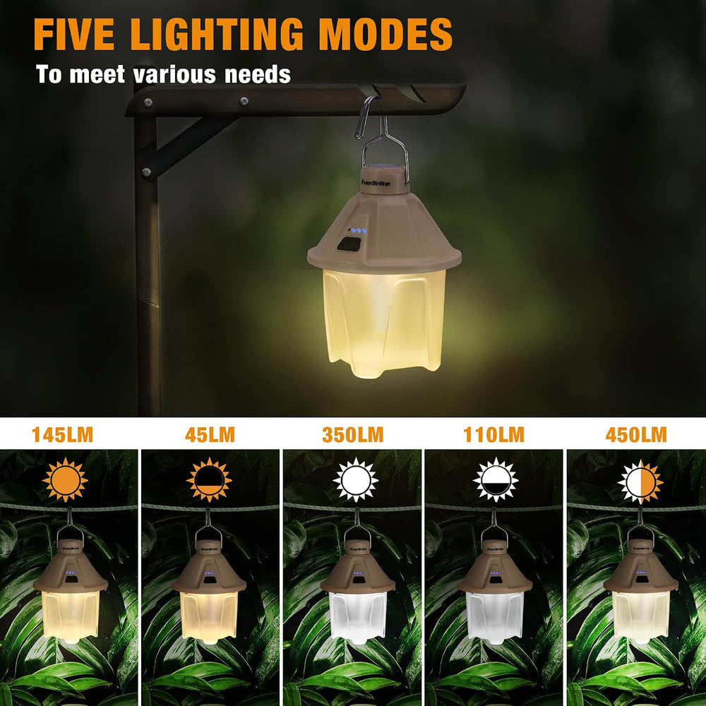 EverBrite 2 Pack Rechargeable Camping Lantern, 450LM LED Tent Light