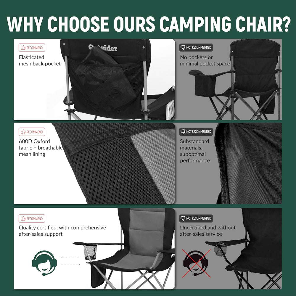 OUTSIDER Folding Camping Chair for Adults Heavy Duty – Supports 400 lbs, Port...