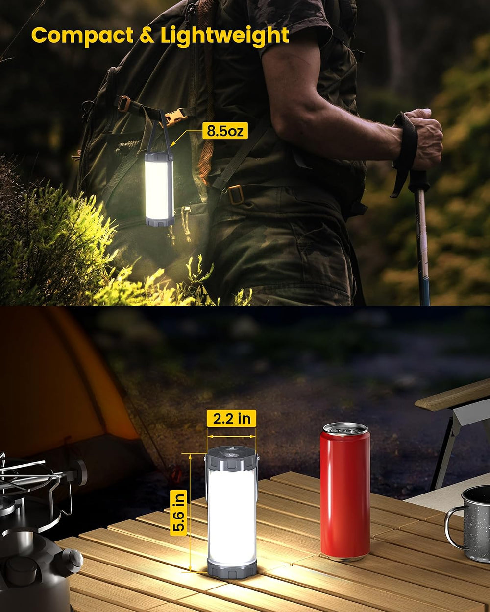 Glocusent 106 LED Camping Lights, 5000mAh Rechargeable Lantern for Outages