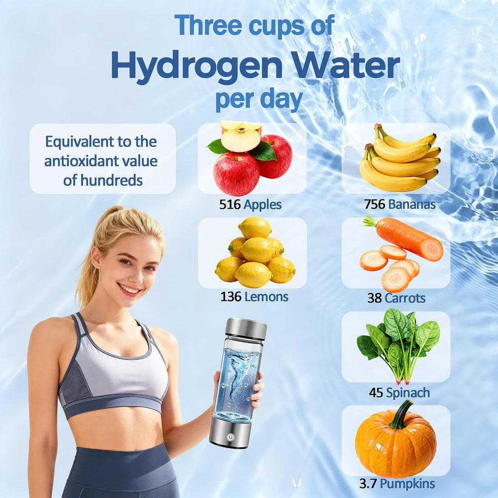 Hydrogen Water Bottle Generator, Up to 4000 PPB, with SPE/PEM Technology, for...