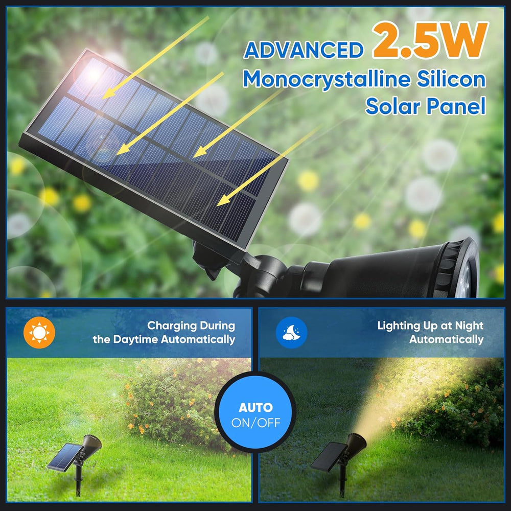 KEV 800 Lumens Solar Spot Lights Outdoor,18 LEDs Solar Flood Lights with 2 Mo...