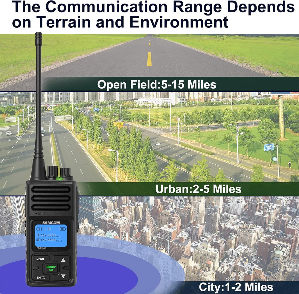 2 Way Radio Walkie Talkie Long Range Handheld Radios Two Way,9 Packs