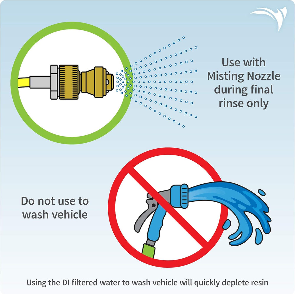 Aquatic Life Deionized Spot Free Car Wash Rinse System