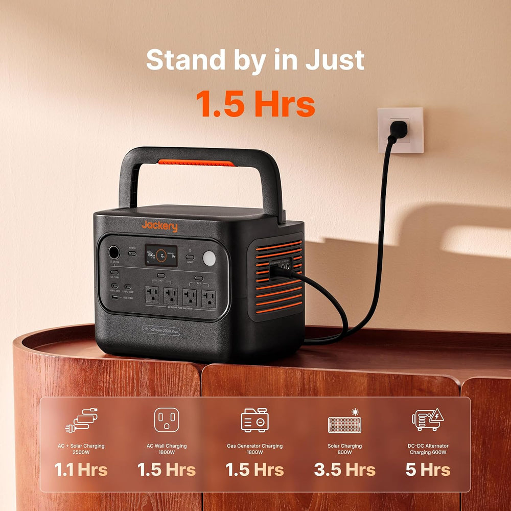 Jackery HomePower 2000 Plus v2 Power Station, 2048Wh, 2400W AC Output