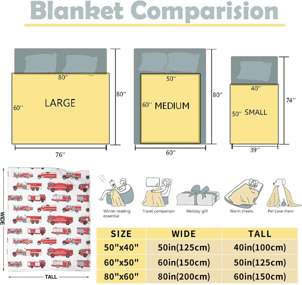 Fire Truck Blanket Gifts for Truck Lover 40 x 50 Inch for Kid,Red Truck Fanne...